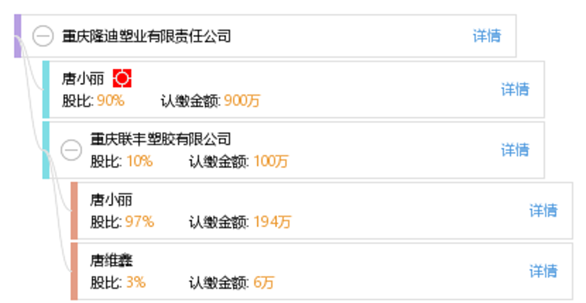 隆迪塑业